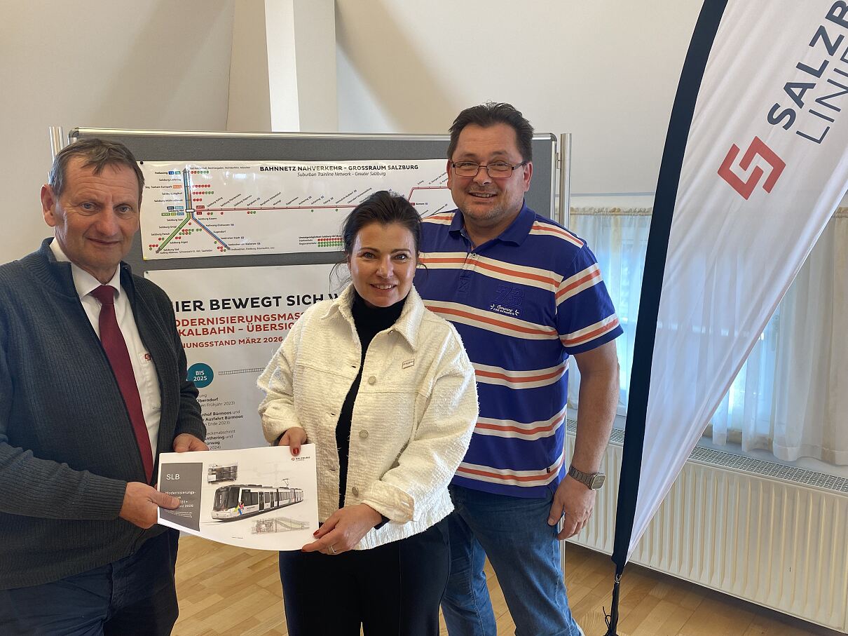 Dialogforum-Anthering