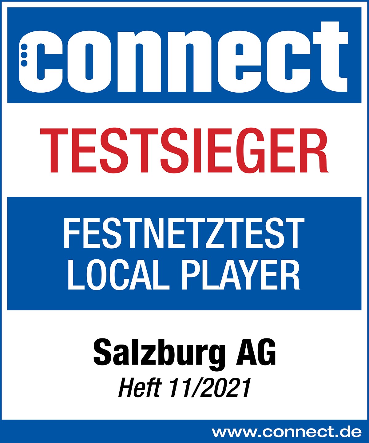 Salzburg AG ist connect Testsieger