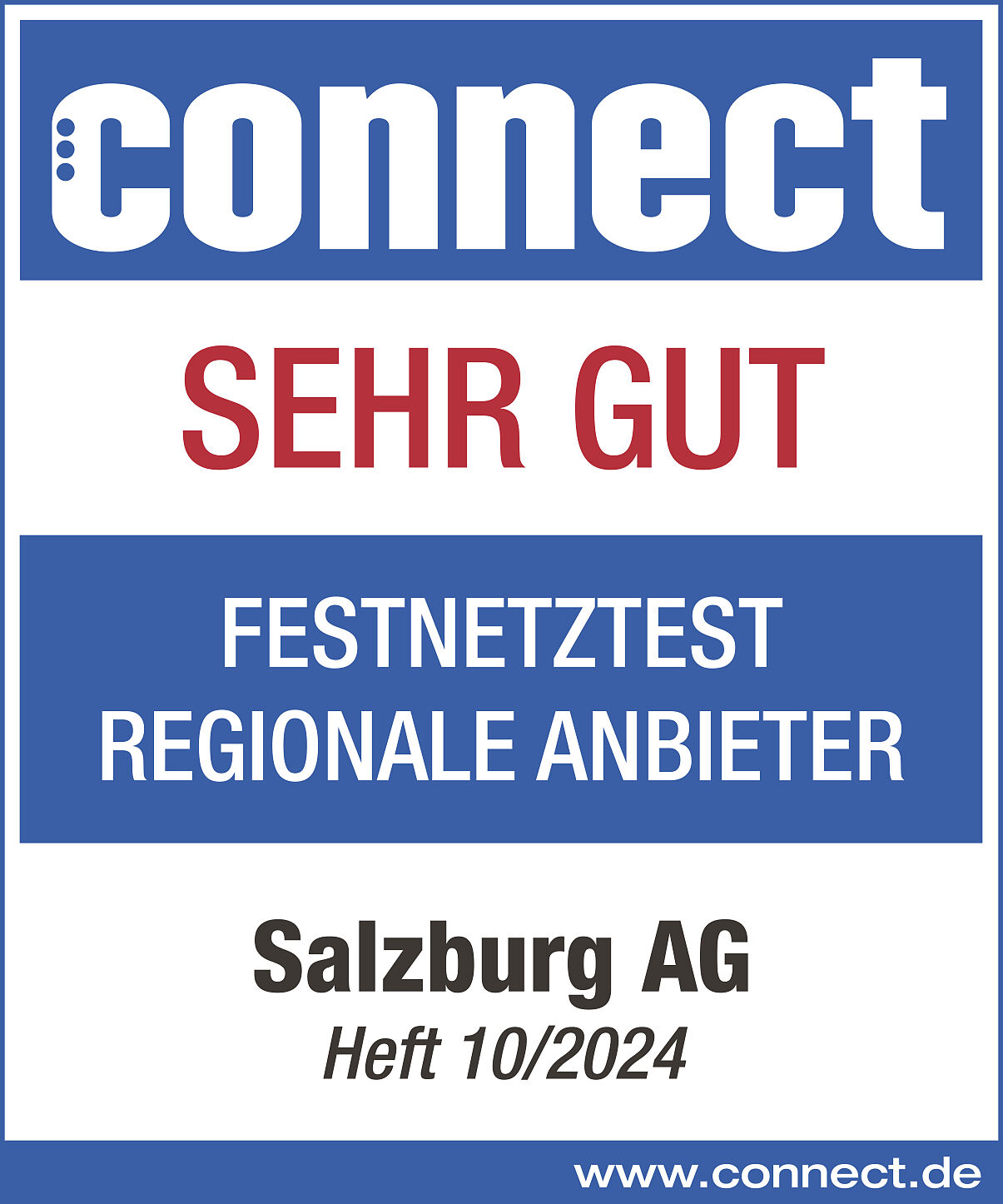 connect Testsiegel